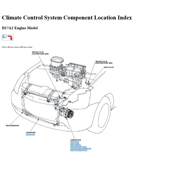 HONDA STREAM RN 1-5 (2000-2006) SERVICE WORKSHOP MANUAL