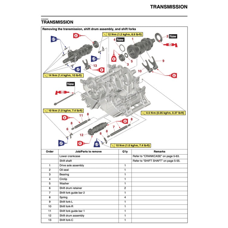 YAMAHA MT-09 MT09 (2021-2023) SERVICE WORKSHOP MANUAL + PARTS CATALOGUE+ OWNER'S MANUAL