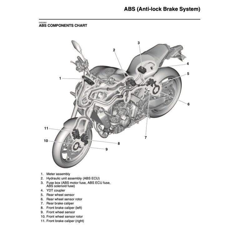 YAMAHA MT-09 MT09 (2021-2023) SERVICE WORKSHOP MANUAL + PARTS CATALOGUE+ OWNER'S MANUAL