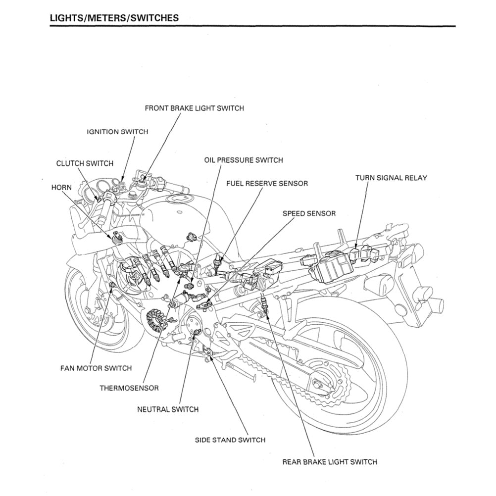 HONDA CBR600 F4 (1999-2000) SERVICE WORKSHOP MANUAL + PARTS CATALOGUE + OWNER'S MANUAL