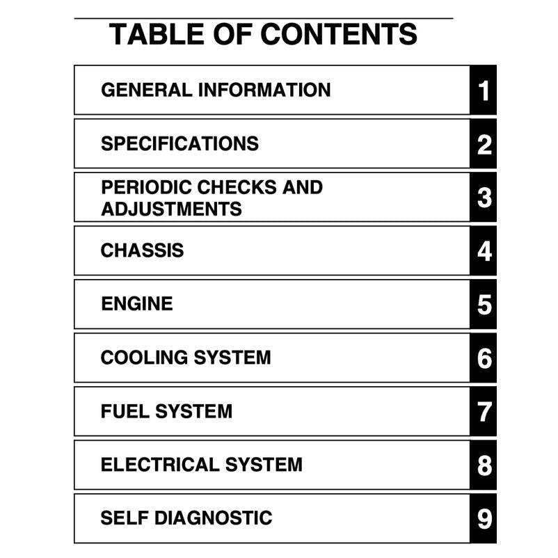 YAMAHA MT-09 MT09 (2021-2023) SERVICE WORKSHOP MANUAL + PARTS CATALOGUE+ OWNER'S MANUAL
