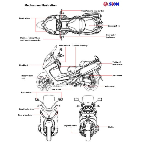 SYM SCOOTER (2010-2022) SERVICE WORKSHOP MANUAL + PARTS CATALOGUE + OWNER'S MANUAL